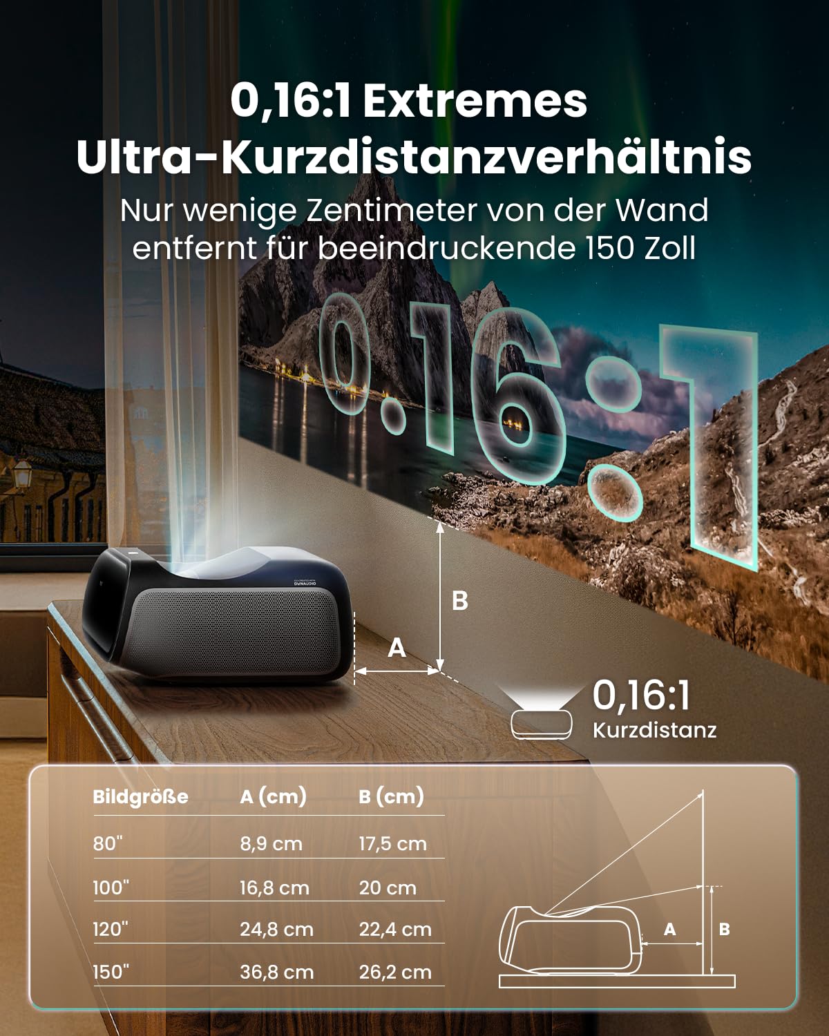 jmgo-o2s-ultra-4k-laser-beamer-triple-laser-150-zoll image 2
