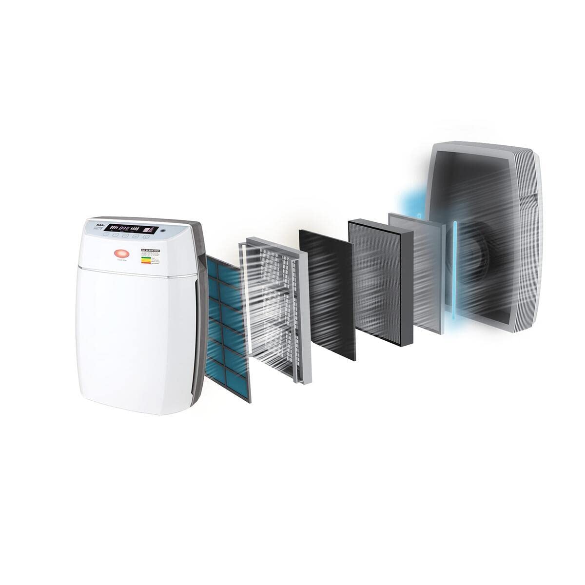 fakir-luminoso-smart-luftreiniger-hepa-h14-50m image 2