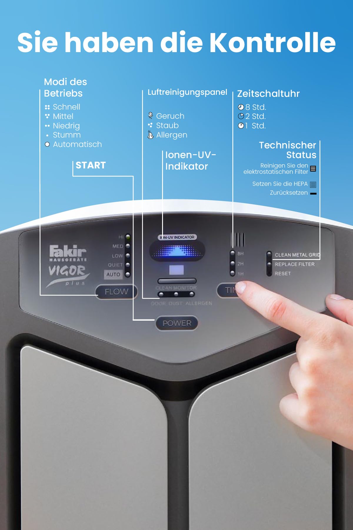 fakir-lr-600-vigor-plus-luftreiniger-hepa-70-m image 4