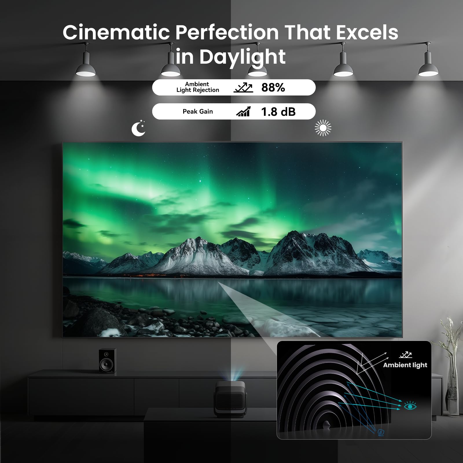 jmgo-n1s-120-zoll-fresnel-alr-projektionsleinwand-4k-8k image 3
