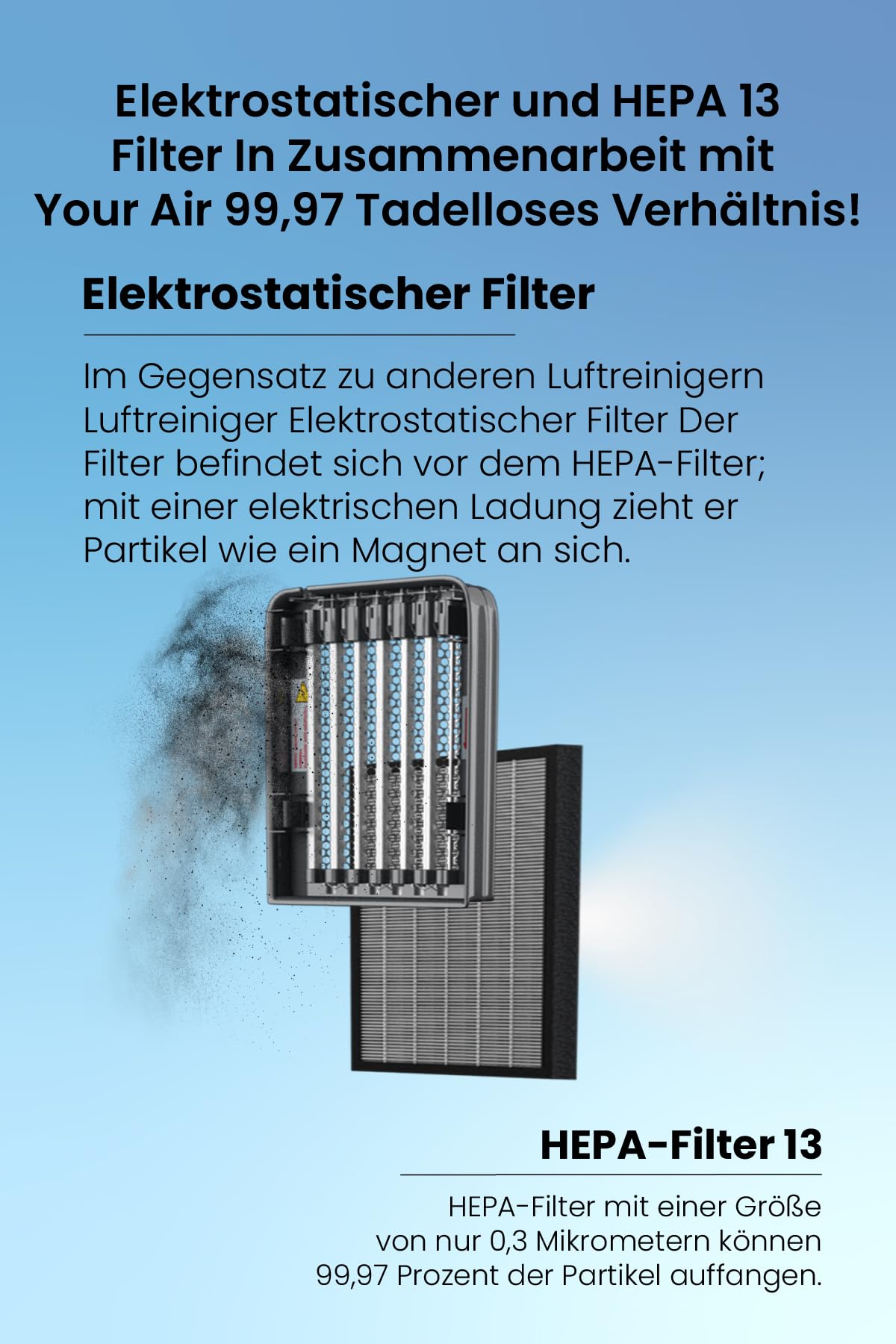 fakir-lr-600-vigor-plus-luftreiniger-hepa-70-m image 6
