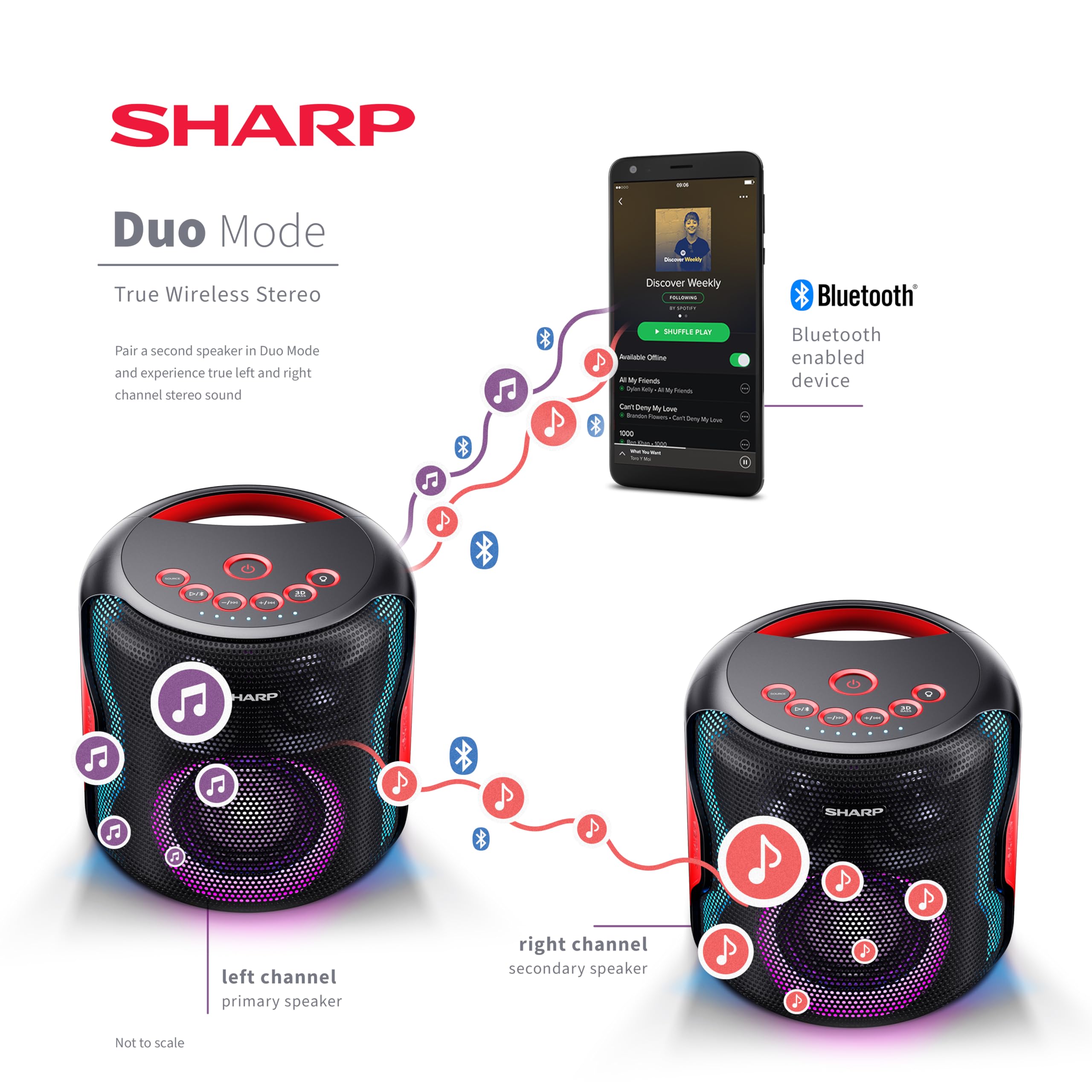 sharp-ps-921bk-party-lautsprecher-bluetooth-14-std-ipx5 image 5